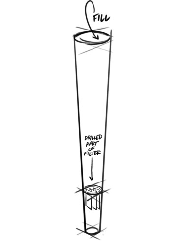 Natural Pre Rolled Cones® Brown Bomb Size Orale 3pcs.